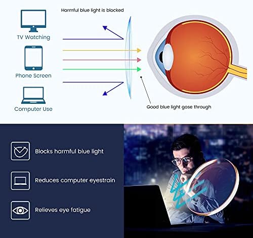 Очила GUDVUE Blue Light, Ультралегкие Овални очила, Компютърни Очила за жени / мъже, Със защита от отблясъци /UV400/напрежение в