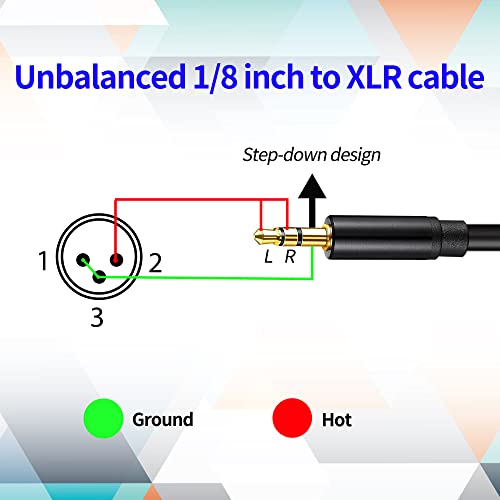 Аудио кабел Sound harbor XLR конектор 3.5 мм, 1/8 инча с Конектор XLR адаптер, аудио кабел за микрофон 3,3 Фута
