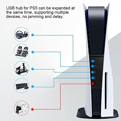 USB-ХЪБ за PS5, USB удължителен кабел Джосо с 5 порта, Високоскоростен Адаптер за разширяване, Зарядно Устройство за аксесоари за Playstation 5, с 4 USB порта + 1 USB порт за зареждан