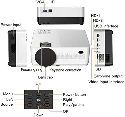 Проектор XDCHLK LED Мини-Микро Преносим видео проектор с USB за Игрални филми, Домашно Кино (Цвят: Стил One)