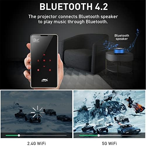 Проектор ZLXDP Mini Bluetooth, WiFi, Android 9,0 с акумулаторна батерия 4000 mah, поддръжка на мобилен проектор Miracast Airplay
